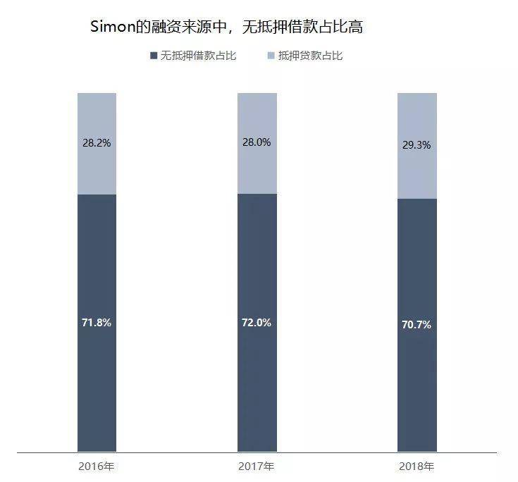 A股哪些公司对美国CDN业务依赖度高,面临哪些风险? 第1张 A股哪些公司对美国CDN业务依赖度高,面临哪些风险? 第1张