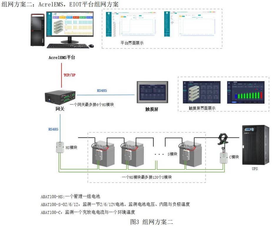 ABB分布式能源存储模块多少钱,ABB储能模块价格 第1张 ABB分布式能源存储模块多少钱,ABB储能模块价格 第1张