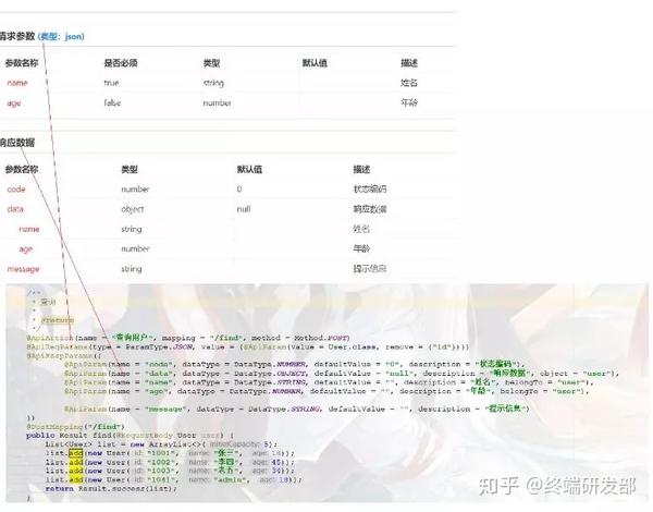 anjs分词包是什么?怎么用?有哪些优势? 第2张 anjs分词包是什么?怎么用?有哪些优势? 第2张