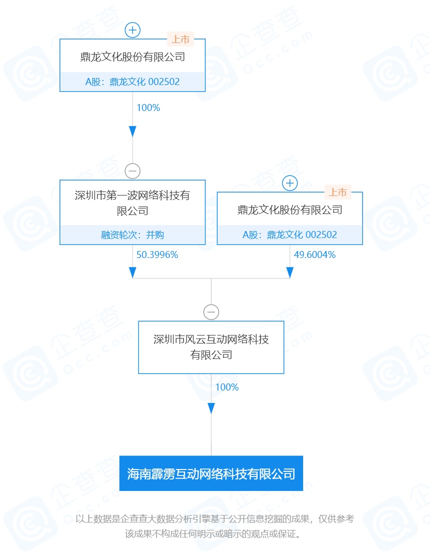 海南开发网站多少钱?海南网站开发公司哪家靠谱 第1张 海南开发网站多少钱?海南网站开发公司哪家靠谱 第1张