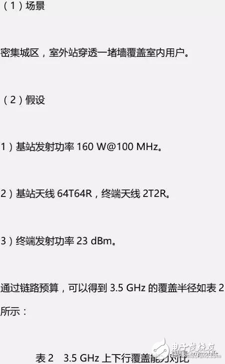 飞塔配置实例中,有哪些关键步骤或常见问题需要注意? 第2张 飞塔配置实例中,有哪些关键步骤或常见问题需要注意? 第2张