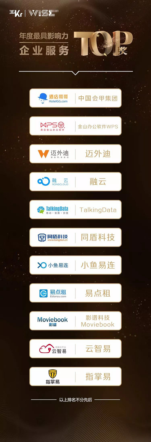 国内cdn服务商排名前十,这些知名企业为何能脱颖而出? 第1张 国内cdn服务商排名前十,这些知名企业为何能脱颖而出? 第1张