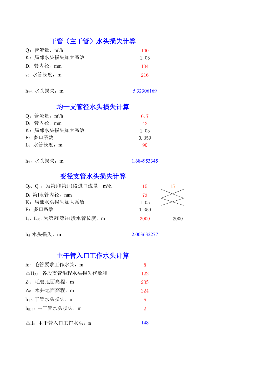 如何精确计算平流式沉砂池水头损失?求解公式解析及运用? 第1张 如何精确计算平流式沉砂池水头损失?求解公式解析及运用? 第1张