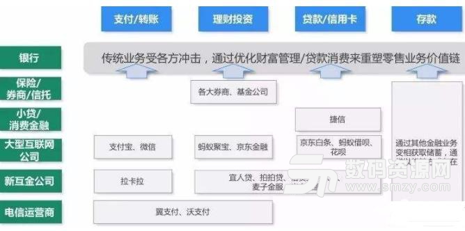 哪些知名企业为银行量身定制开发过APP?揭秘幕后技术团队! 第2张 哪些知名企业为银行量身定制开发过APP?揭秘幕后技术团队! 第2张