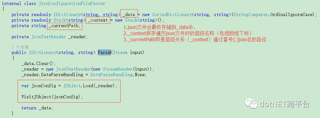 在asp.net代码中,如何具体实现修改web.config节点的操作? 第1张 在asp.net代码中,如何具体实现修改web.config节点的操作? 第1张
