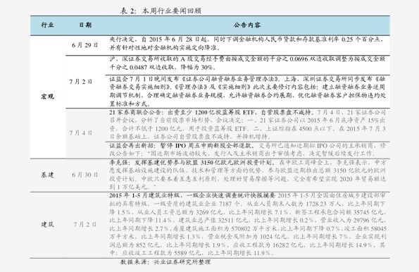 服务器配置报价是多少,服务器租赁最新价格表在哪里看? 第3张 服务器配置报价是多少,服务器租赁最新价格表在哪里看? 第3张