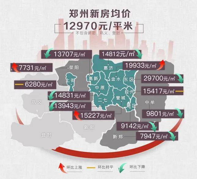 郑州金水区哪家APP开发公司好,技术靠谱价格还不贵? 第2张 郑州金水区哪家APP开发公司好,技术靠谱价格还不贵? 第2张