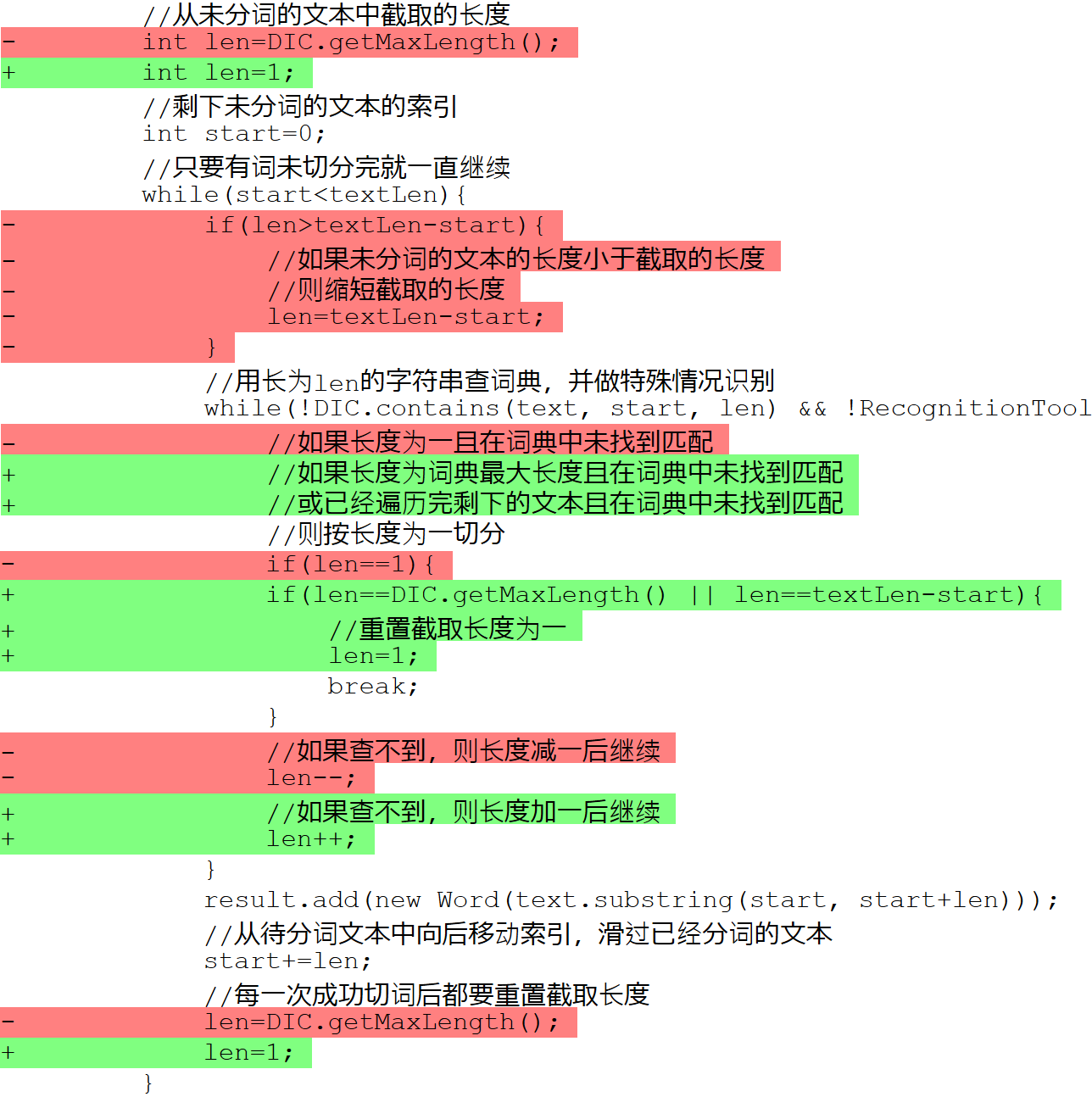 anjs中文分词怎么用?详细教程与常见问题解答