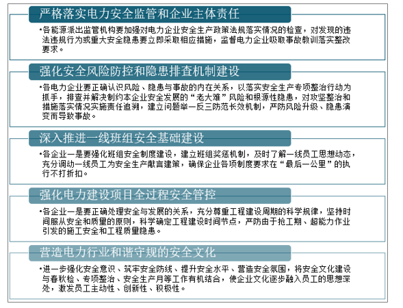 安全管理建议有哪些实用方法能提升企业安全水平? 第2张 安全管理建议有哪些实用方法能提升企业安全水平? 第2张
