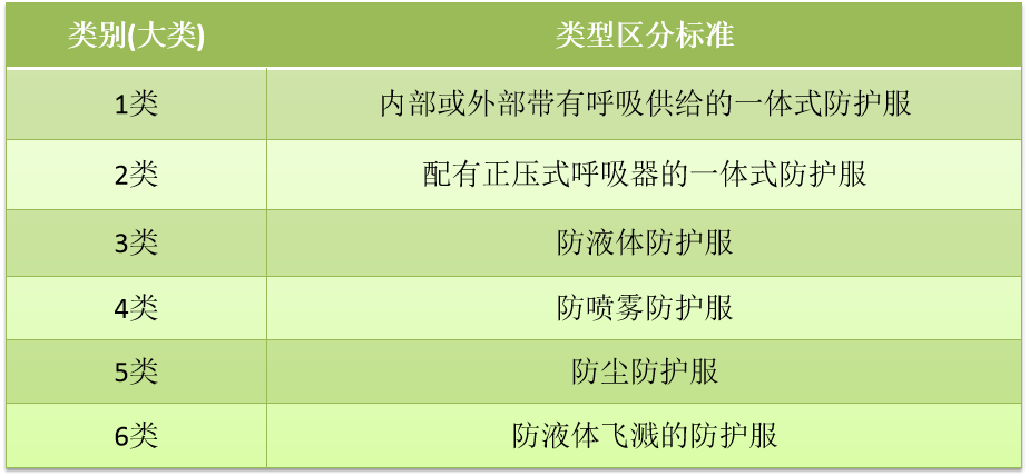 防护等级如何界定?防护标准详解与疑问解答 第1张 防护等级如何界定?防护标准详解与疑问解答 第1张