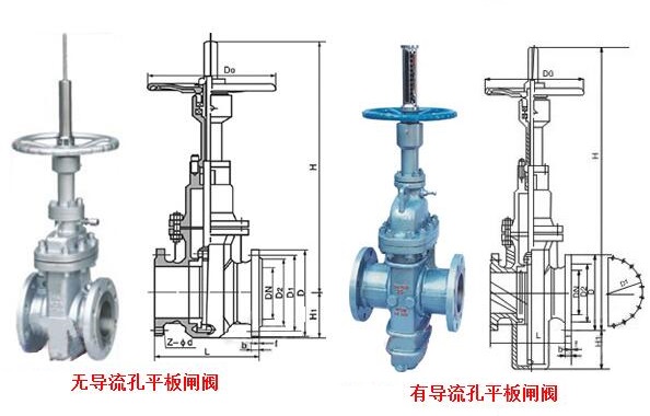 平板闸阀z43wbf 16cdn100型号有何独特性能优势? 第1张 平板闸阀z43wbf 16cdn100型号有何独特性能优势? 第1张