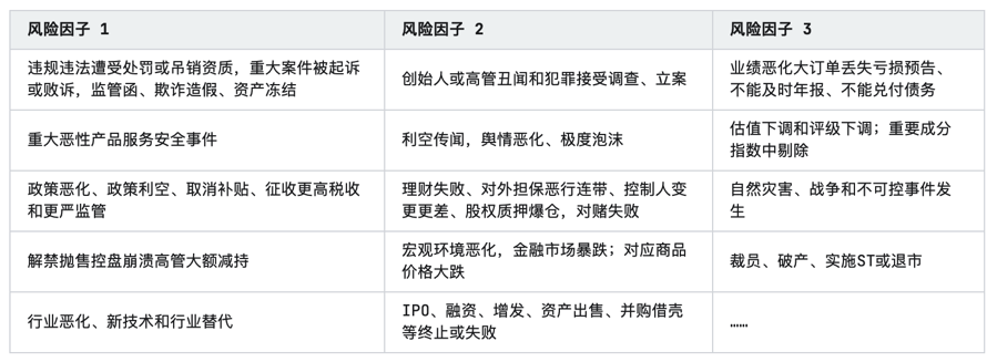 网站开发是否值得投入?如何评估其长期效益与潜在风险? 第2张 网站开发是否值得投入?如何评估其长期效益与潜在风险? 第2张