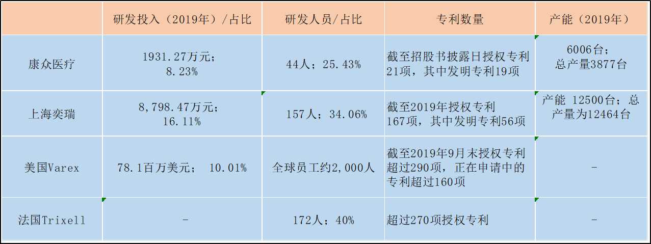 罗杰康配置究竟有何独特之处?揭秘其背后的科技与性能之谜! 第3张 罗杰康配置究竟有何独特之处?揭秘其背后的科技与性能之谜! 第3张