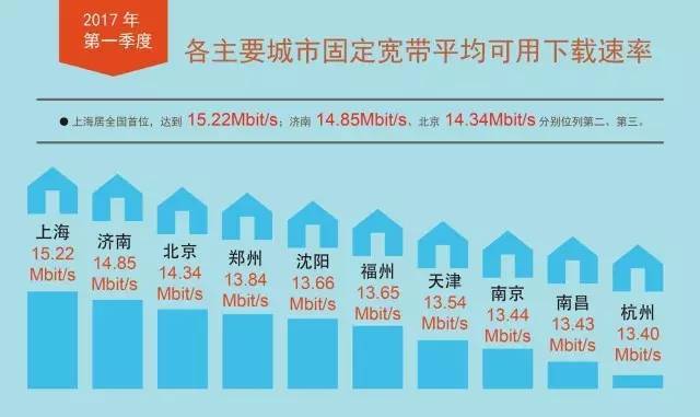 我国域名实名制实施以来,平均完成时间是多少?影响速度的因素有哪些? 第3张 我国域名实名制实施以来,平均完成时间是多少?影响速度的因素有哪些? 第3张