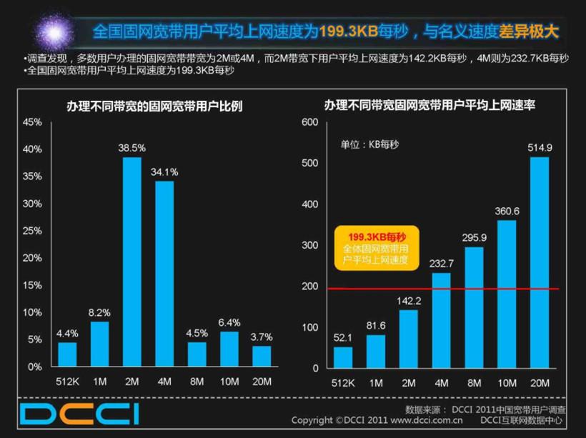 我国域名实名制实施以来,平均完成时间是多少?影响速度的因素有哪些? 第2张 我国域名实名制实施以来,平均完成时间是多少?影响速度的因素有哪些? 第2张