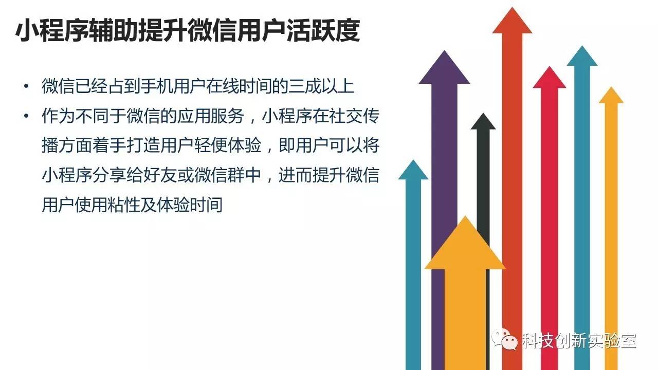 微信小程序开发指南,如何高效掌握编程技巧与最佳实践? 第2张 微信小程序开发指南,如何高效掌握编程技巧与最佳实践? 第2张