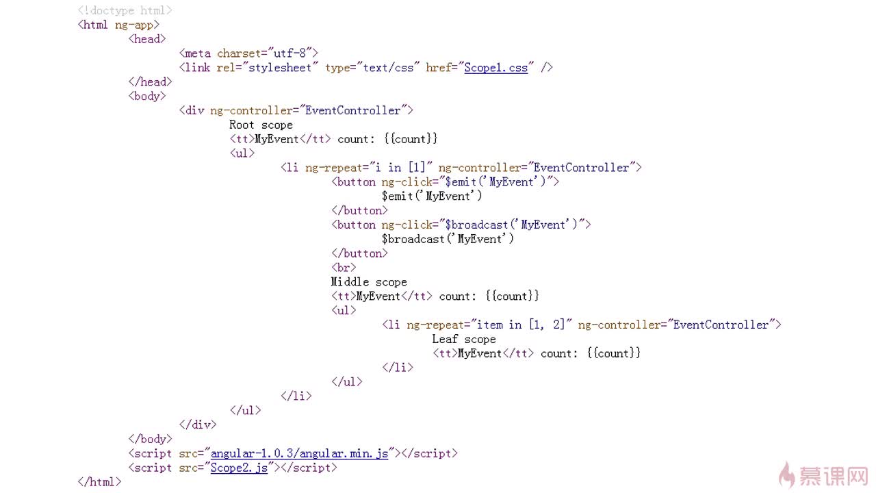 AngularJS如何根据数量与单价实时计算总价?示例代码怎么写? 第3张 AngularJS如何根据数量与单价实时计算总价?示例代码怎么写? 第3张