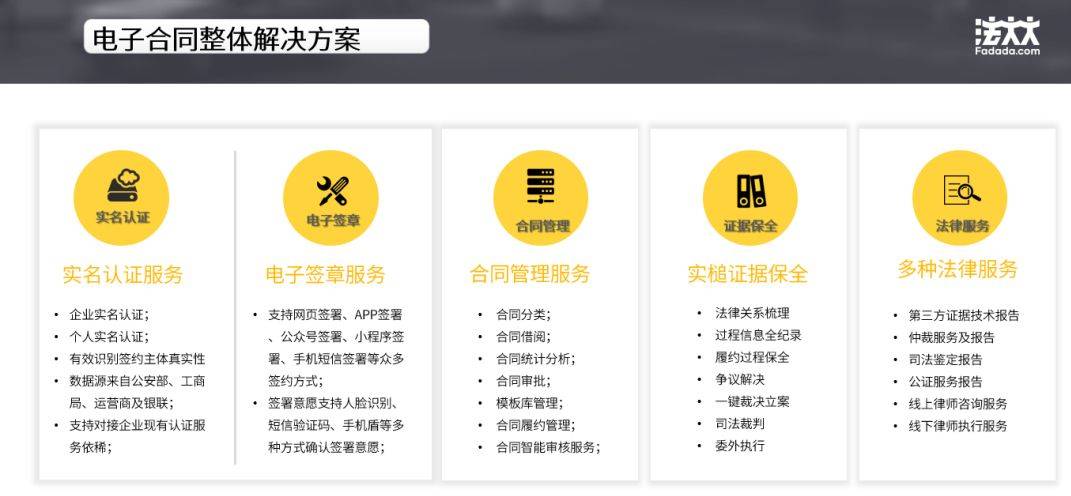 电商公司系统开发合同中,哪些条款对双方权益保障至关重要? 第3张 电商公司系统开发合同中,哪些条款对双方权益保障至关重要? 第3张