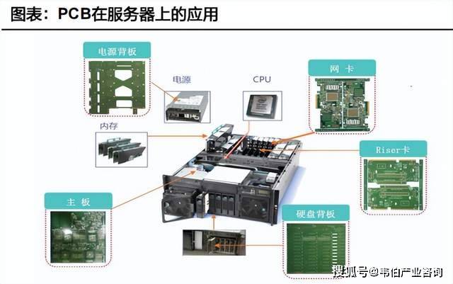 aoipcb深度学习,如何解决复杂场景下的应用落地难题? 第2张 aoipcb深度学习,如何解决复杂场景下的应用落地难题? 第2张