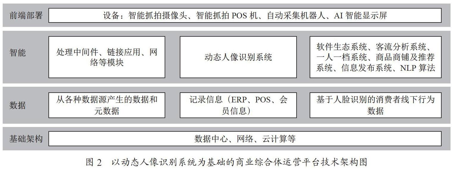 非结构化文字识别技术现状及未来挑战有哪些?深度解析其应用与局限。 第2张 非结构化文字识别技术现状及未来挑战有哪些?深度解析其应用与局限。 第2张