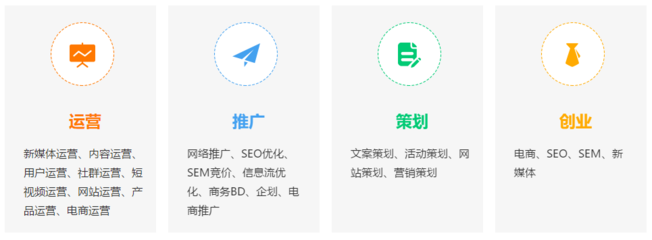 长春网络开发有限公司的服务内容与行业口碑如何? 第1张 长春网络开发有限公司的服务内容与行业口碑如何? 第1张