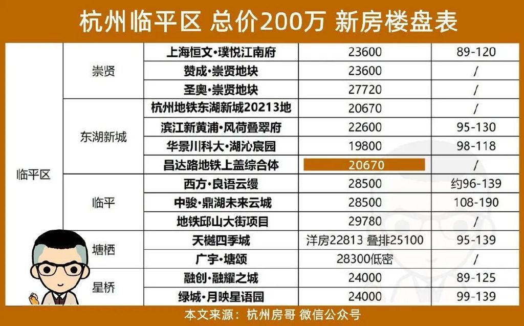 浙江地区不同类型app开发报价大揭秘,究竟多少钱? 第1张 浙江地区不同类型app开发报价大揭秘,究竟多少钱? 第1张