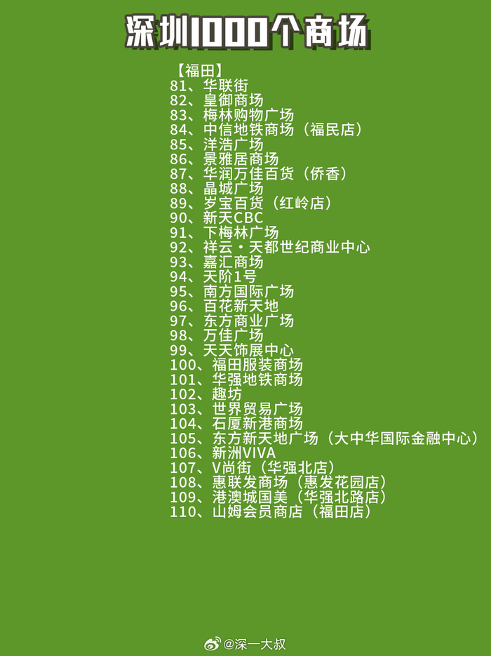 更好的深圳商城开发,深圳商城开发多少钱 第2张 更好的深圳商城开发,深圳商城开发多少钱 第2张