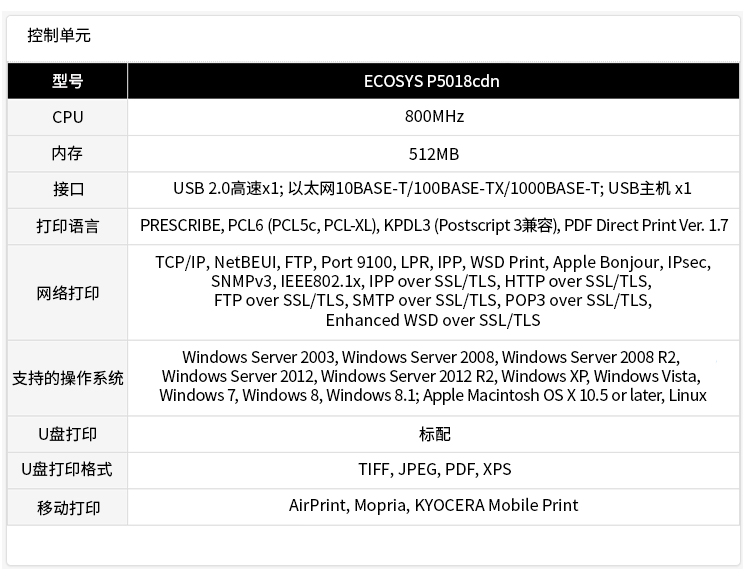 京瓷p5018cdn激光打印机墨盒质量如何?性价比高吗? 第1张 京瓷p5018cdn激光打印机墨盒质量如何?性价比高吗? 第1张