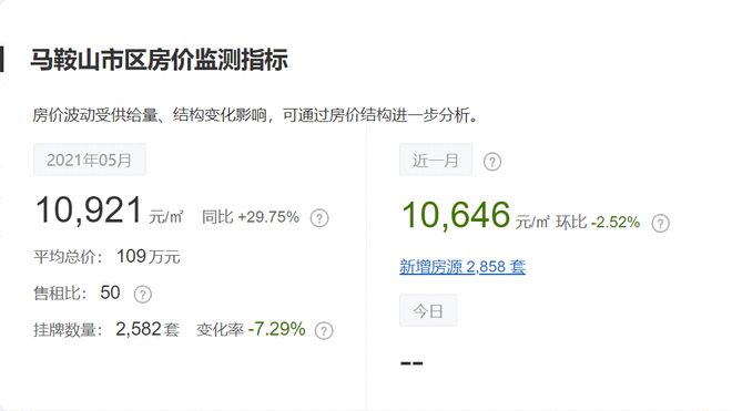 马鞍山软件开发公司哪家好?马鞍山软件开发价格报价 第2张 马鞍山软件开发公司哪家好?马鞍山软件开发价格报价 第2张
