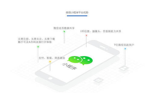 微信设置二次开发时,如何确保功能扩展与原生态体验的平衡? 第1张 微信设置二次开发时,如何确保功能扩展与原生态体验的平衡? 第1张