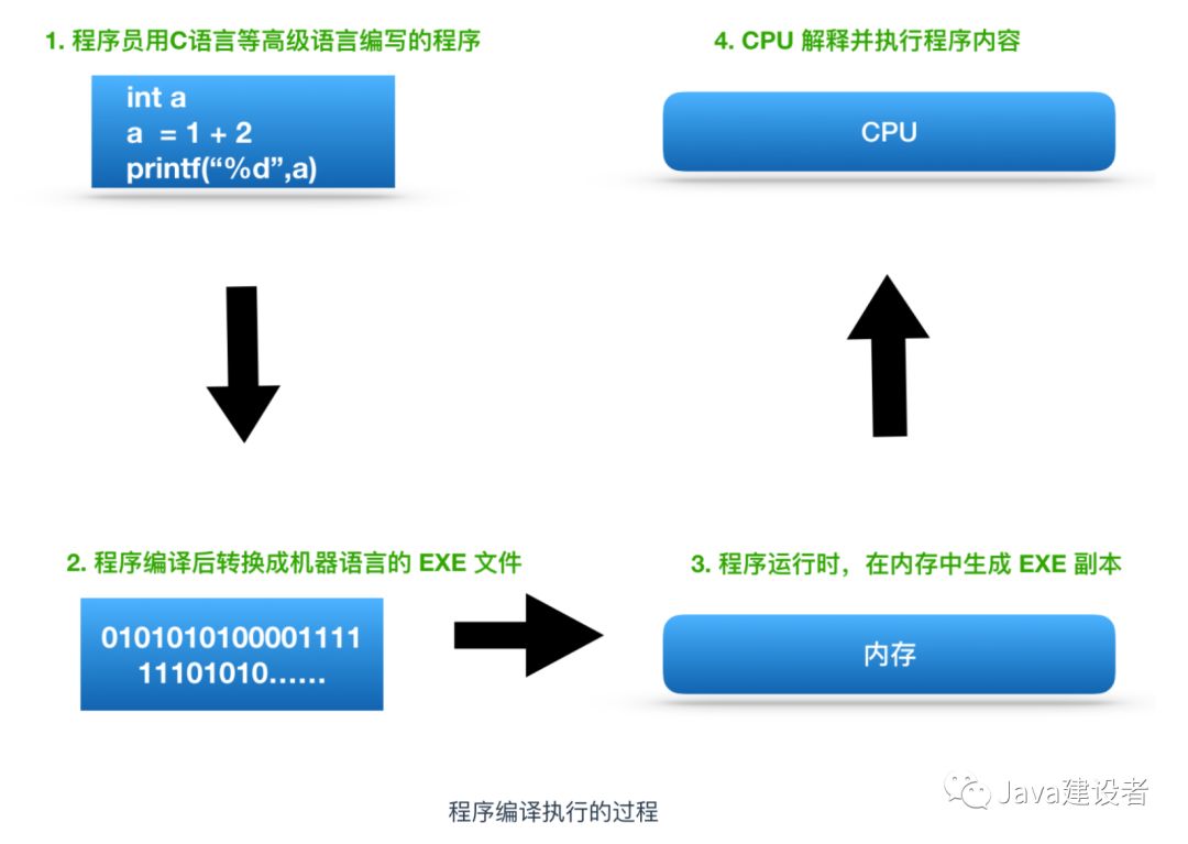 PCLint配置过程中,有哪些关键步骤和常见问题需要注意? 第2张 PCLint配置过程中,有哪些关键步骤和常见问题需要注意? 第2张