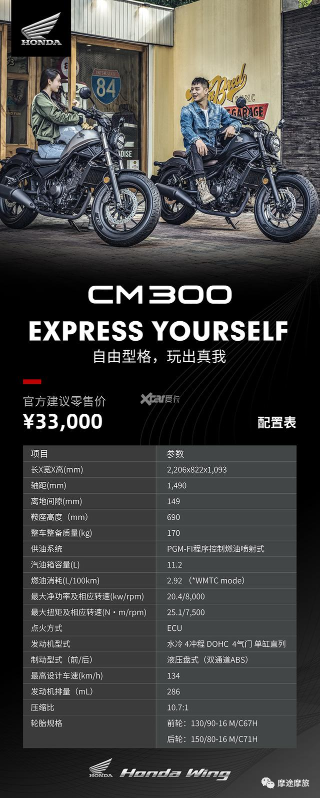 勇士300配置详解,摩托车勇士300落地价多少 第2张 勇士300配置详解,摩托车勇士300落地价多少 第2张