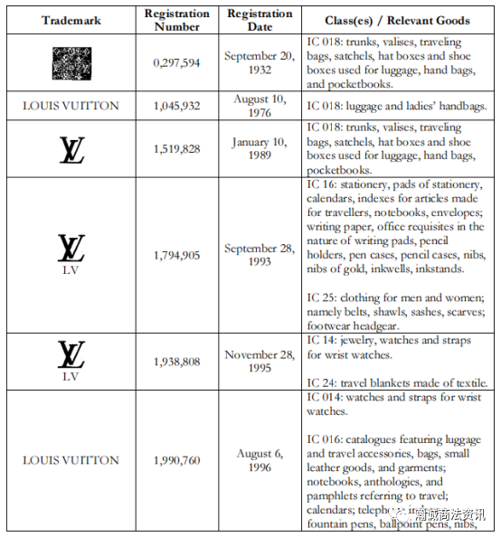 lv是哪个国家的域名?lv域名属于哪个国家? 第2张 lv是哪个国家的域名?lv域名属于哪个国家? 第2张