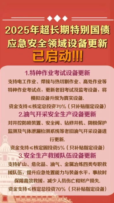 安全加固最新活动有哪些具体优惠和参与条件? 第2张 安全加固最新活动有哪些具体优惠和参与条件? 第2张