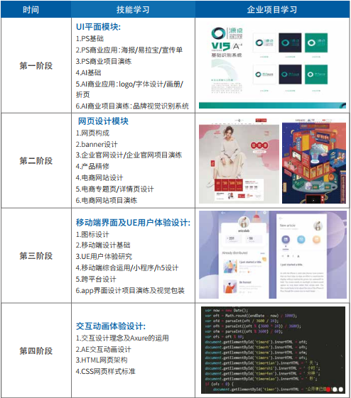 武汉app开发公司哪家好?对比分析推荐靠谱团队 第1张 武汉app开发公司哪家好?对比分析推荐靠谱团队 第1张
