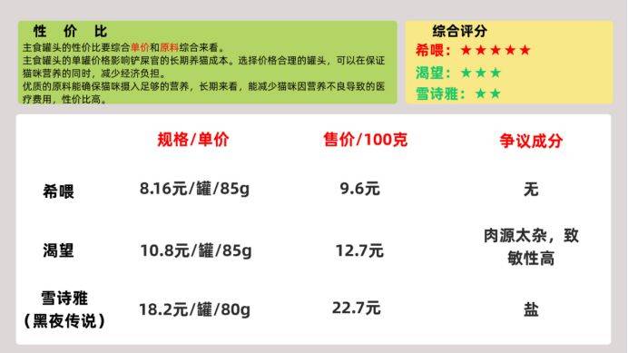 彭场虚拟主机VPS推荐哪家好?服务商对比选购指南? 第1张 彭场虚拟主机VPS推荐哪家好?服务商对比选购指南? 第1张