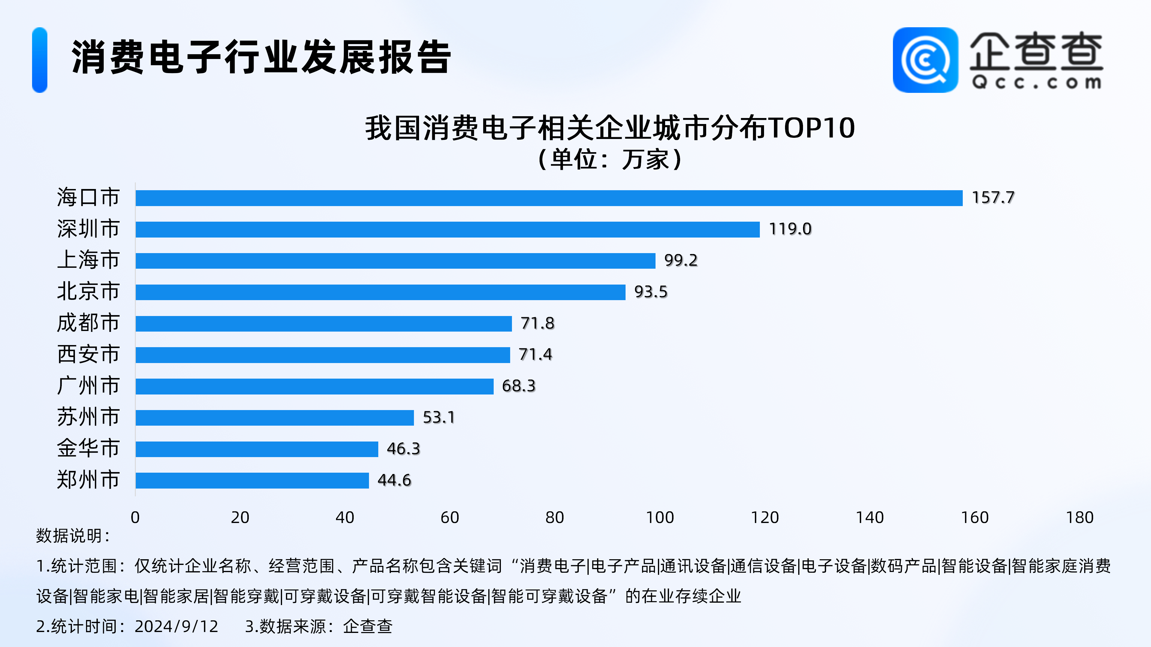 电商平台开发商排名揭秘,哪些企业领跑电商技术浪潮? 第3张 电商平台开发商排名揭秘,哪些企业领跑电商技术浪潮? 第3张