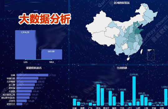 阜新盛唐大数据,揭秘盛唐大数据的奥秘与挑战,未来发展前景如何? 第3张 阜新盛唐大数据,揭秘盛唐大数据的奥秘与挑战,未来发展前景如何? 第3张