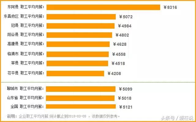 山东聊城软件开发公司哪家好?聊城软件开发价格多少钱 第2张 山东聊城软件开发公司哪家好?聊城软件开发价格多少钱 第2张