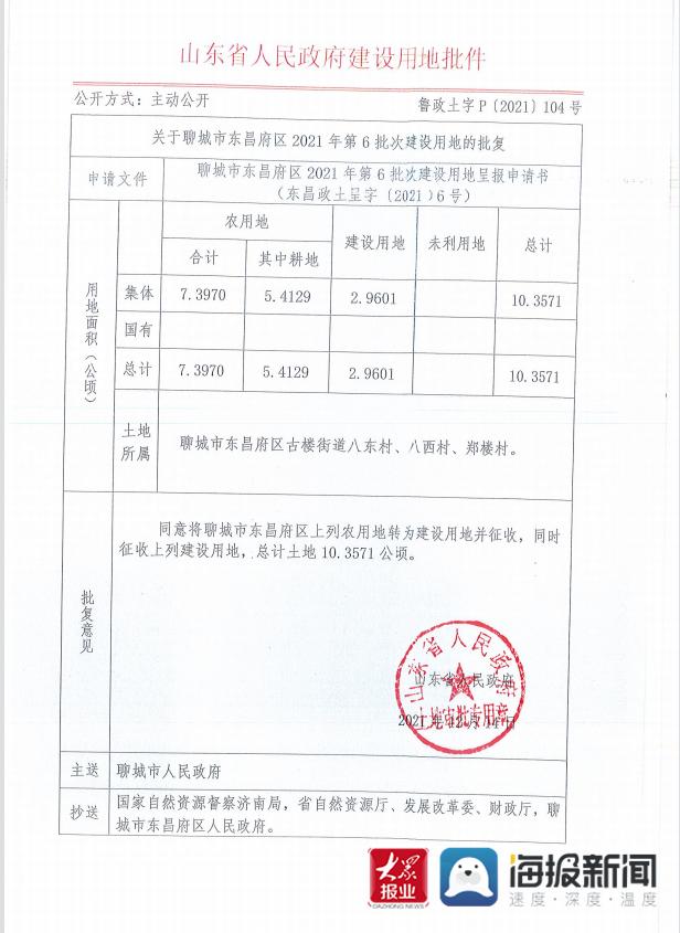 山东聊城软件开发公司哪家好?聊城软件开发价格多少钱 第3张 山东聊城软件开发公司哪家好?聊城软件开发价格多少钱 第3张