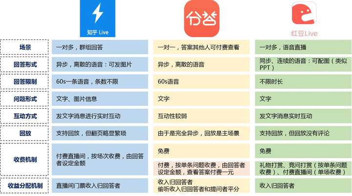 邯郸微信订阅号开发哪家好?微信订阅号开发费用多少钱 第2张 邯郸微信订阅号开发哪家好?微信订阅号开发费用多少钱 第2张