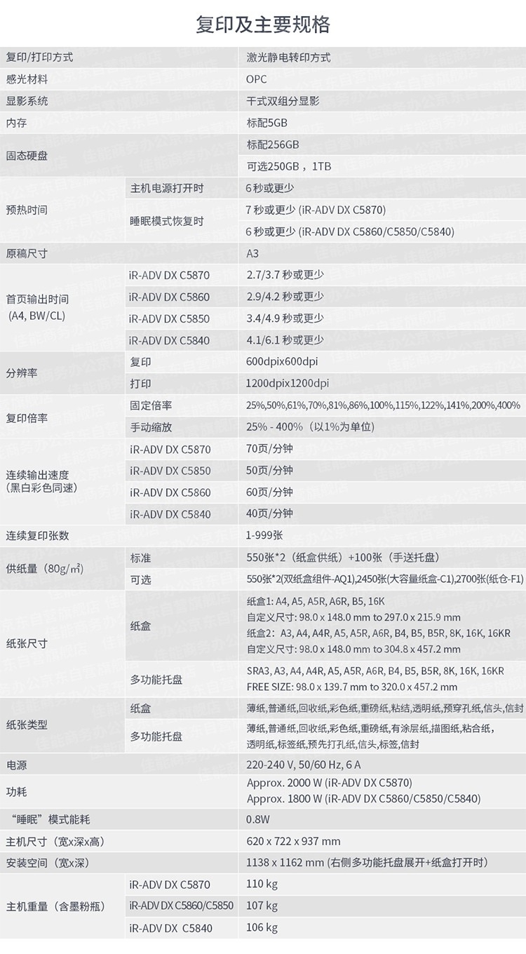 佳能8350cdn打印机价格几何?性价比如何?市场行情揭秘! 第2张 佳能8350cdn打印机价格几何?性价比如何?市场行情揭秘! 第2张