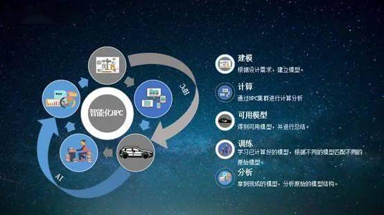网络系统开发究竟涵盖哪些内容?它的核心技术和应用场景有哪些? 第2张 网络系统开发究竟涵盖哪些内容?它的核心技术和应用场景有哪些? 第2张