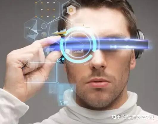 光学设计增强现实是什么?增强现实光学设计原理 第2张 光学设计增强现实是什么?增强现实光学设计原理 第2张