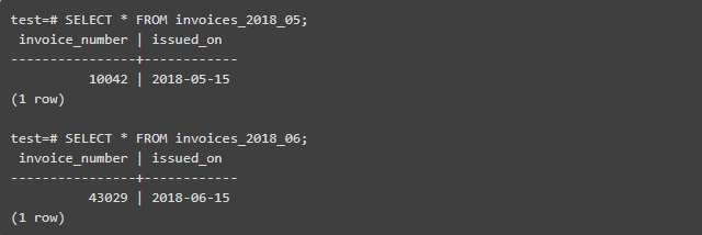 PostgreSQL自增长设置中如何正确配置序列?关键步骤是什么? 第2张 PostgreSQL自增长设置中如何正确配置序列?关键步骤是什么? 第2张