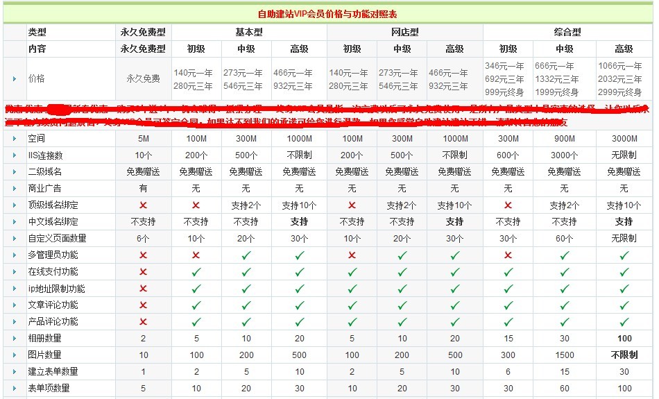 济南网站建设与开发,济南做网站多少钱 第3张 济南网站建设与开发,济南做网站多少钱 第3张