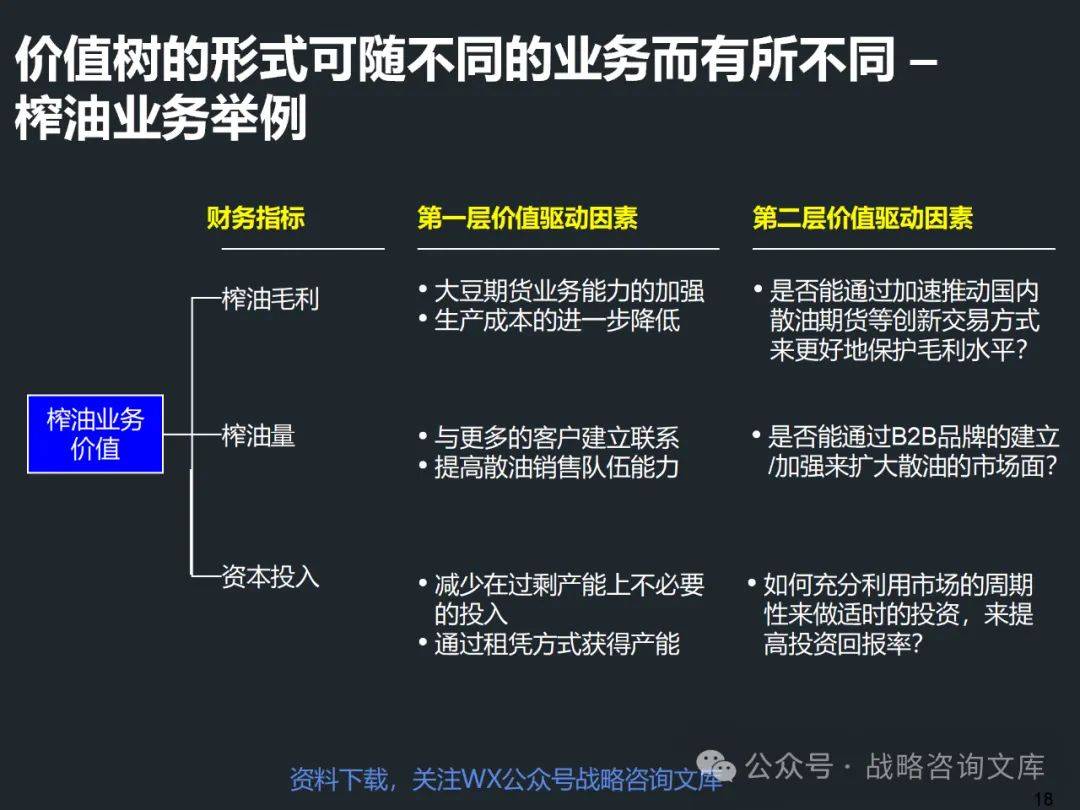 域名的商业价值ppt哪里下载?域名商业价值评估分析 第1张 域名的商业价值ppt哪里下载?域名商业价值评估分析 第1张