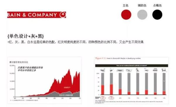 域名的商业价值ppt哪里下载?域名商业价值评估分析 第3张 域名的商业价值ppt哪里下载?域名商业价值评估分析 第3张