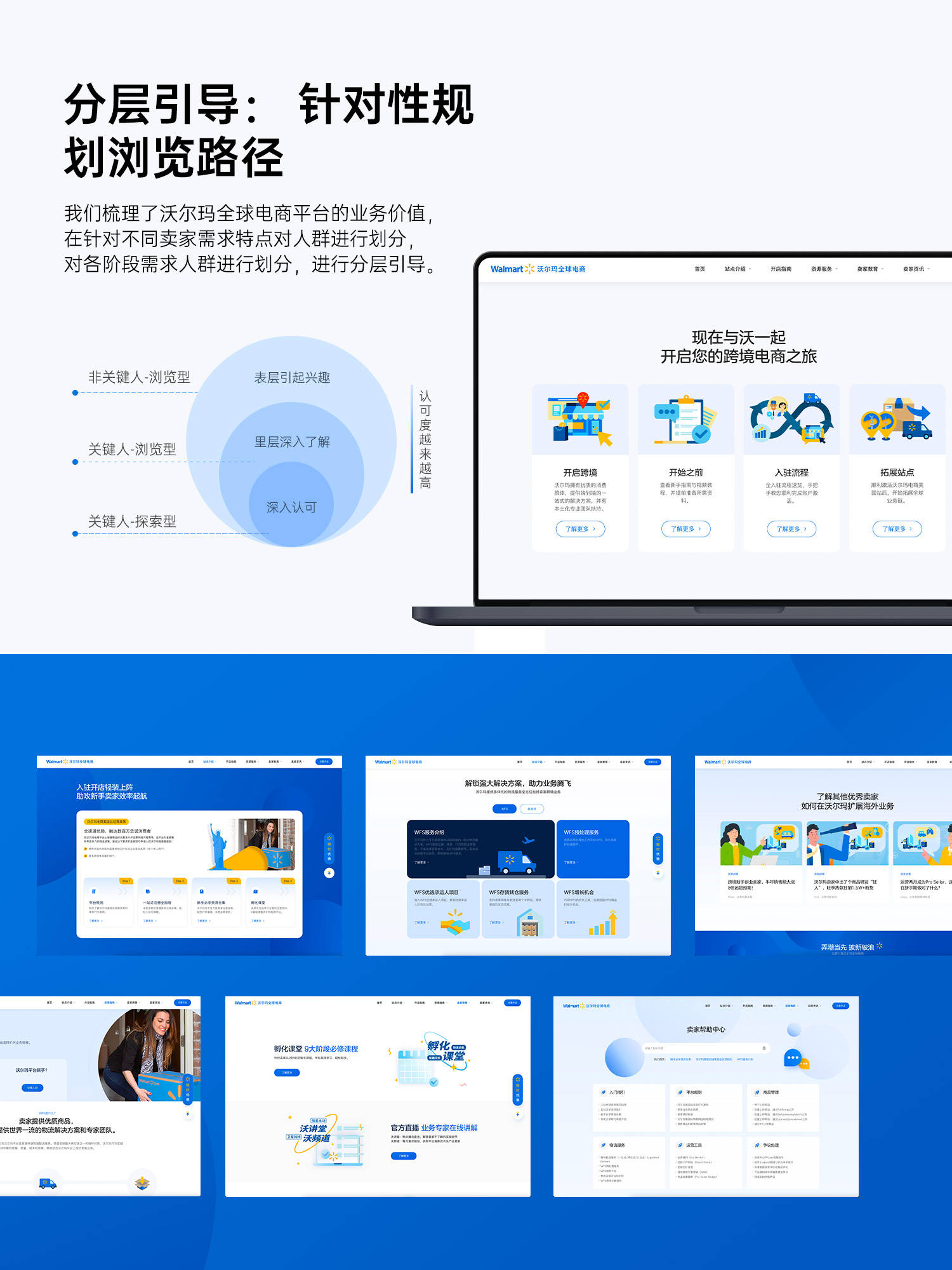 北京做网站开发的公司，如何选择？哪家更靠谱？