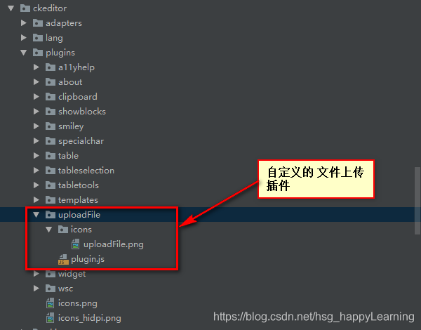 CKEditor怎么配置上传图片,上传图片路径怎么设置? 第1张 CKEditor怎么配置上传图片,上传图片路径怎么设置? 第1张